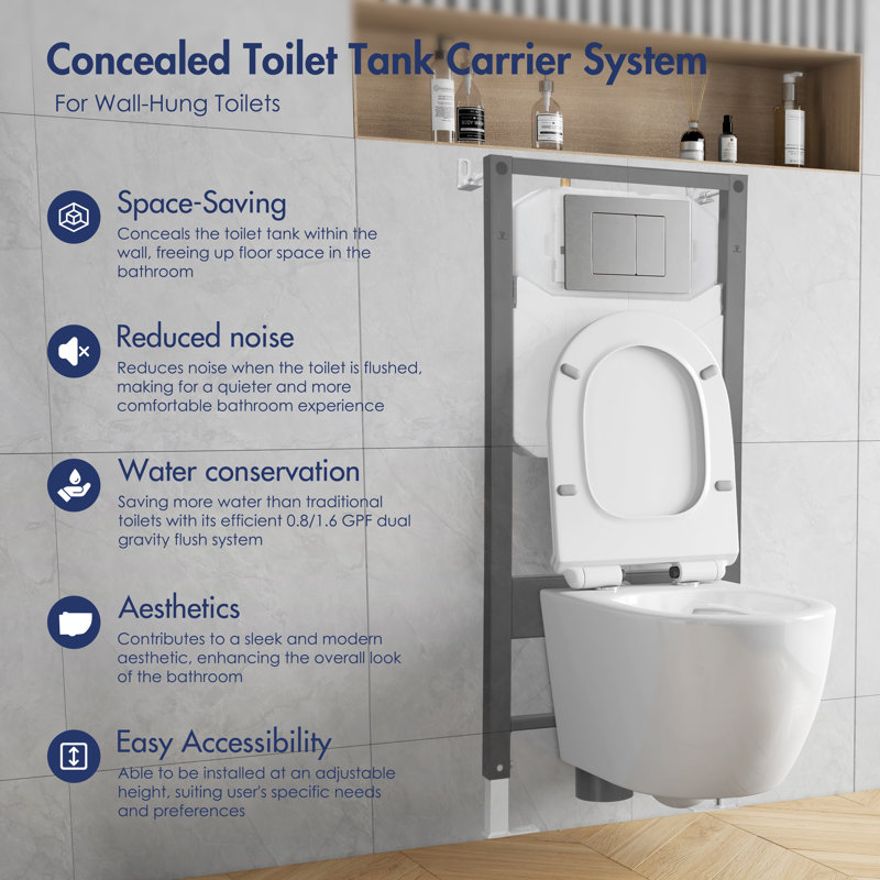 Hampton 2-Piece 0.8/1.6 GPF Dual Flush Elongated Bowl Wall Mounted Toilets with In-Wall Tank, Fits 2x6 Studs, White