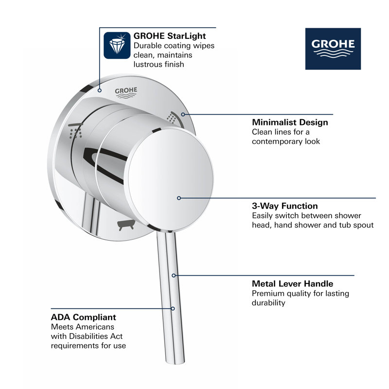 Concetto™ Single Handle 3-Way Diverter Shower Faucet Trim Only, Starlight Chrome