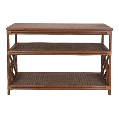Audreena Console