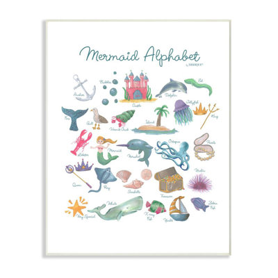 Algona Watercolor Mermaid Alphabet Kids Wall Décor