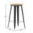 Greory Round Commercial Indoor/Outdoor Poly Bar Top Restaurant Table with Steel Frame-2030712419-2030712420