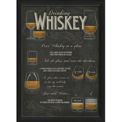 " Drinking Whiskey "