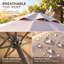 Parasol de patio à manivelle et inclinable en aluminium-1469725829-1542929127