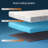 Cooling Gel Memory Foam Mattress Topper with Removable Cover-227018785-227018792