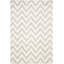 Sharpay Chevron Area Rug-29714012