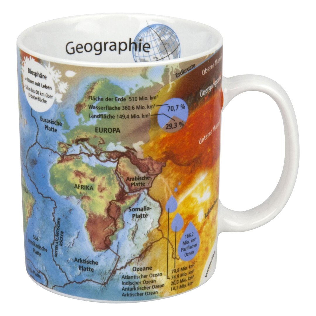 Kaffeebecher Geographie