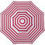 Cristina 220cm Beach Parasol-2070368656