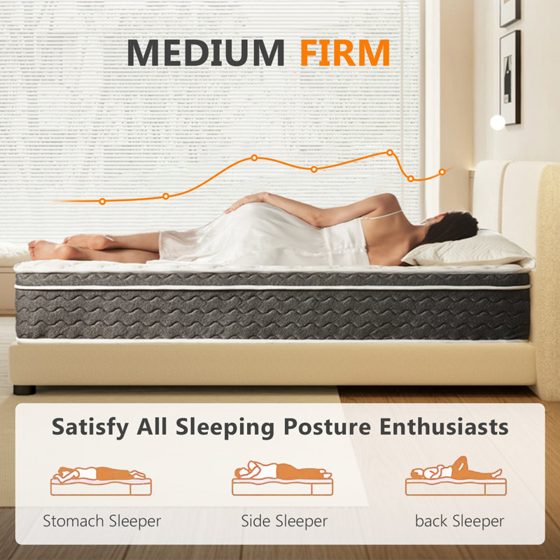 14" Queen Gel Memory Foam Hybrid Mattress – Individually  Pocket Springs,  Mattress In A Box, King