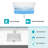 21X18" White Granite Composite Undermount Workstation Kitchen Sink | Gift Idea