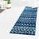 Somerville Geometric Indoor Rug
