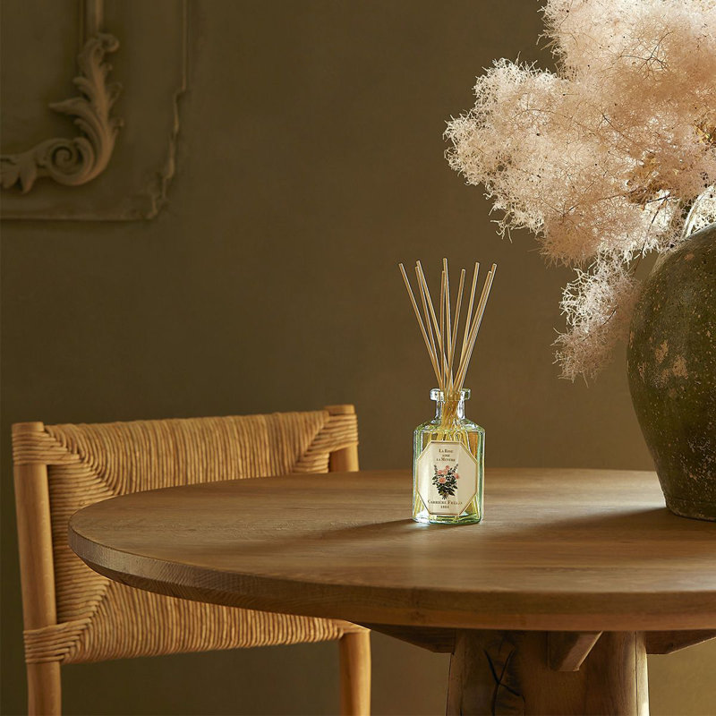 Rose Mint Diffuser