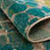 Analiese Floral Indoor Rug