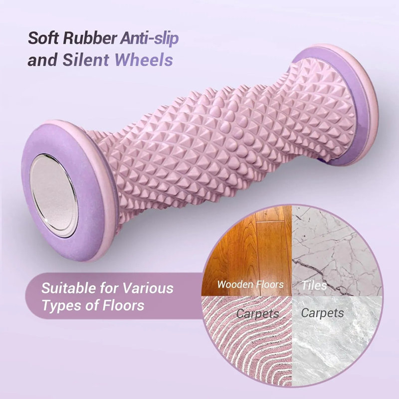 EvoNet Purple Foam Roller