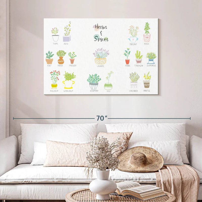 Yarlin Spices, 30" H x 45" W