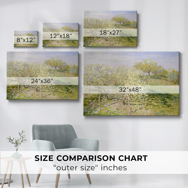Paysage rétro - Lxxxviii, reproduction d'art sur toile, H 9 po x l 13 po