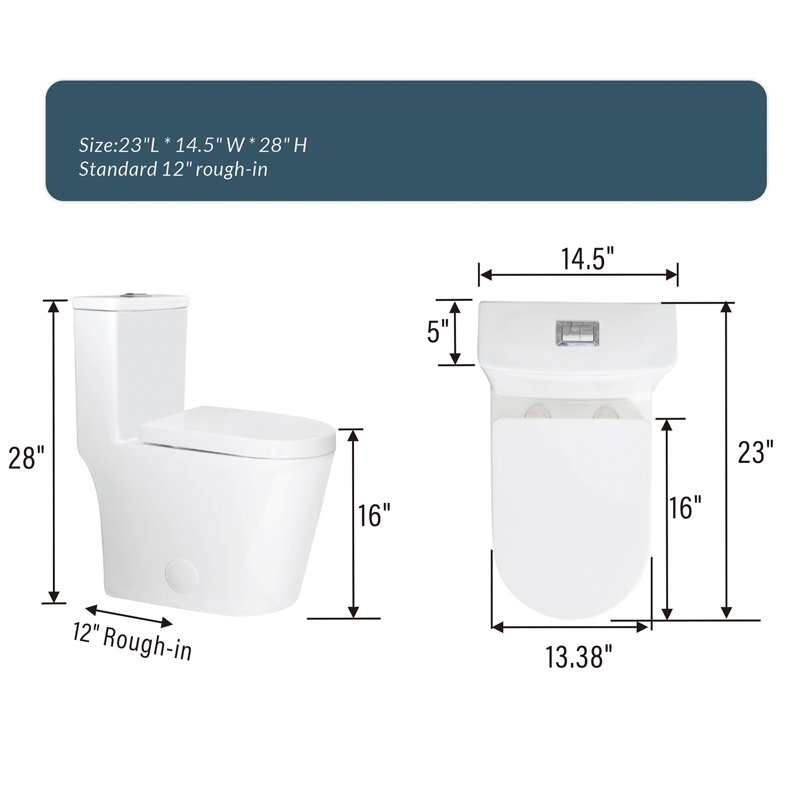 Toilette compacte 0,8 / 1,6GPF