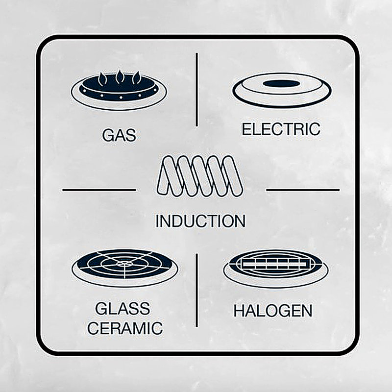 Batterie de cuisine Cuisinart Collection Classique 10 pièces en acier inoxydable métallisé - Rouge