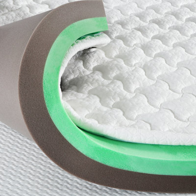 Full Mattress Topper,  Medium Firm Memory Foam With Soft Pillow Top For Pain Relief