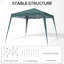 3m x 3m Steel Pop-Up Gazebo-29290437