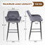 Bar Stools Velvet Fabric With Backrest And Armrests, Auitable For Kitchen, Home, Bar, Counter-1188709809-1180686421