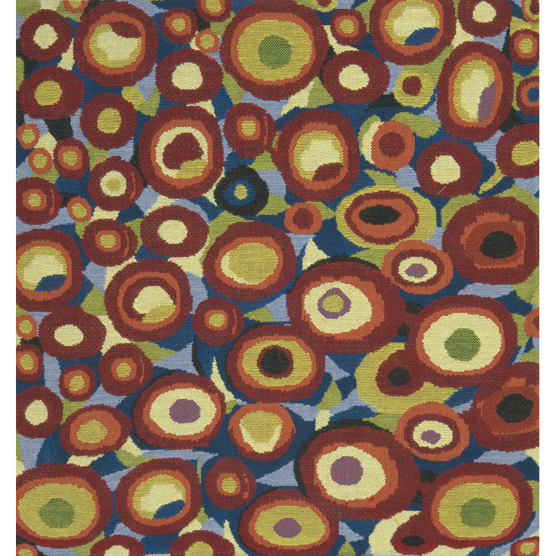 Klimt Circles