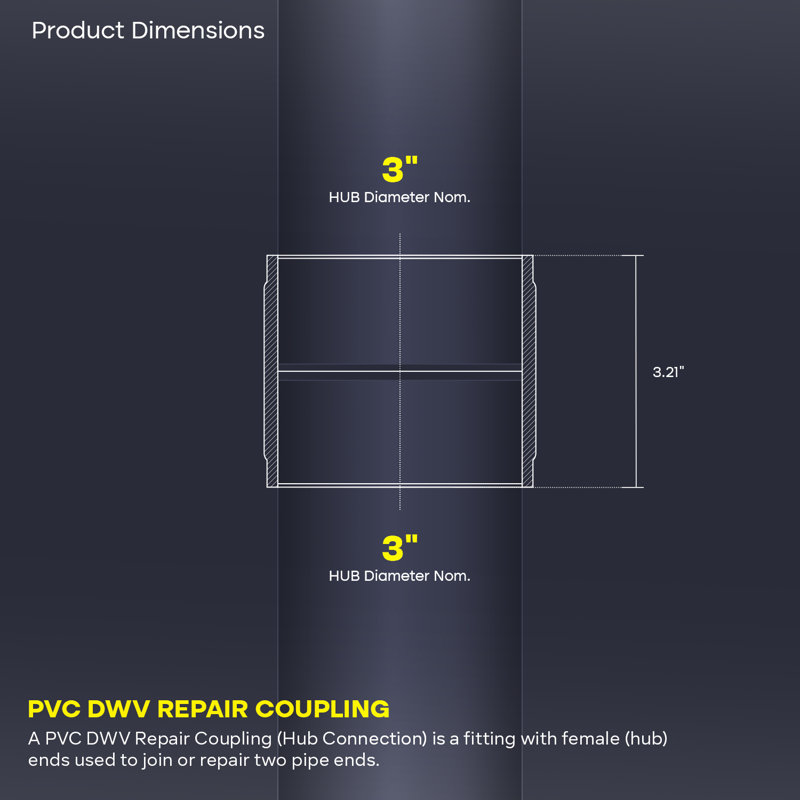 Coupleur de réparation 3 po en PVC blanc, raccord Hub x Hub pour systèmes de drainage, d'évacuation et d'évacuation sans pression, (paquet de 12)