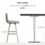Gaviota Upholstered Counter Stool