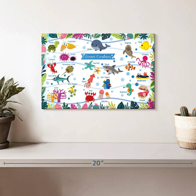 Tableau des créatures de l'océan Ashelle, H 8 po x l 12 po
