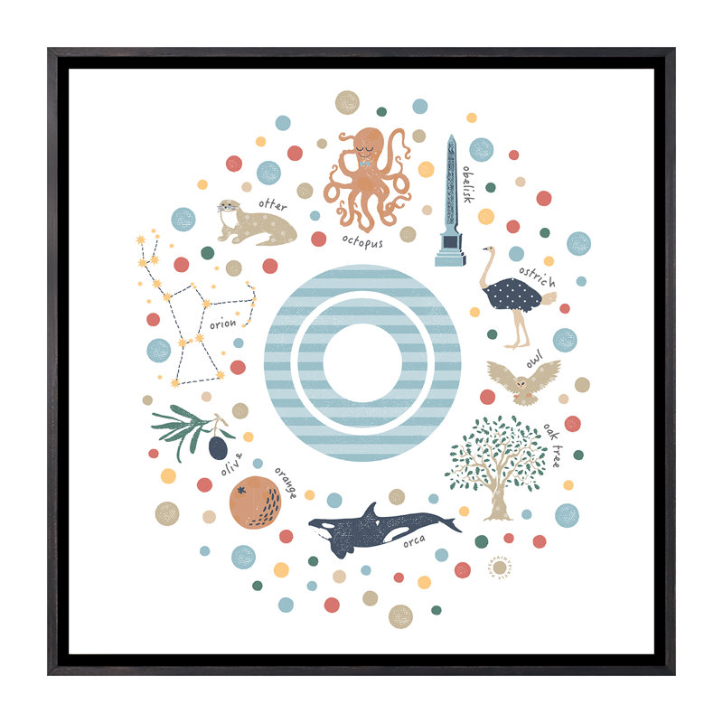 Lettre illustrée O bleue - impression, Pas de tapis, Toile avec cadre noir patiné, H 18 po x l 18 po x 1,5 po