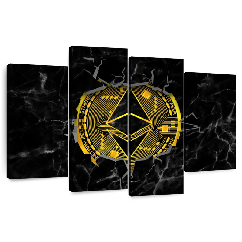 Kerner Ethereum Strength