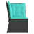 Turquoise/Black is out of stock
