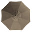 Parasol de marché 132 po Sunbrella-88489849