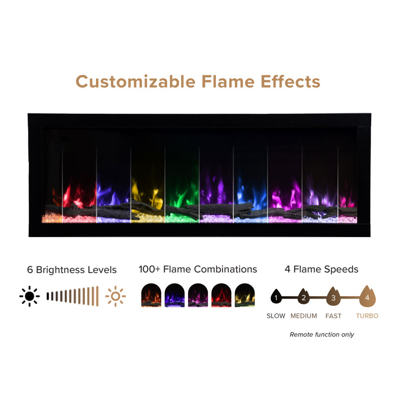 Modern Ember Highmark Smart Linear Electric Fireplace - 10 Different Flame Colors, Works With Alexa And Google Assistant