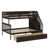 Espresso sélectionné