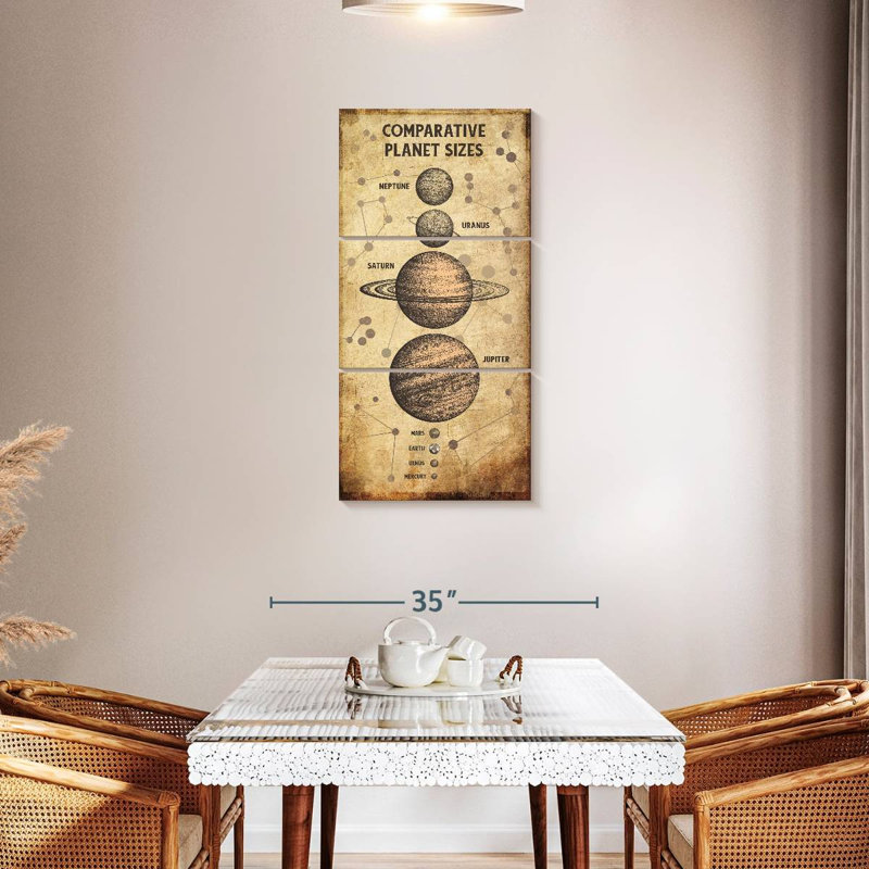 Planet Size Chart, 44" H x 21" W