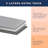 Ironing Board Cover,Silver Coated for Standard Boards,Extra Thick,Drawstring Tightening with Scorch