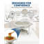 Ensemble de 2 chauffe-plats ronds 5 pte - Couvercles transparents, cadre en acier inoxydable, revêtement blanc pour les fêtes, les mariages et la restauration