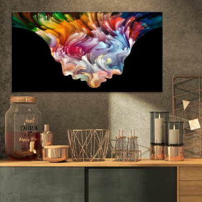 « virtualization of paint face », reproduction d’impression sur toile tendue