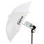 Photography Video Studio Lighting Kit