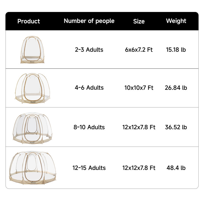 Bubble 6 Ft. W x 6 Ft. D Fiberglass Patio Gazebo