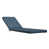 Blue is out of stock
