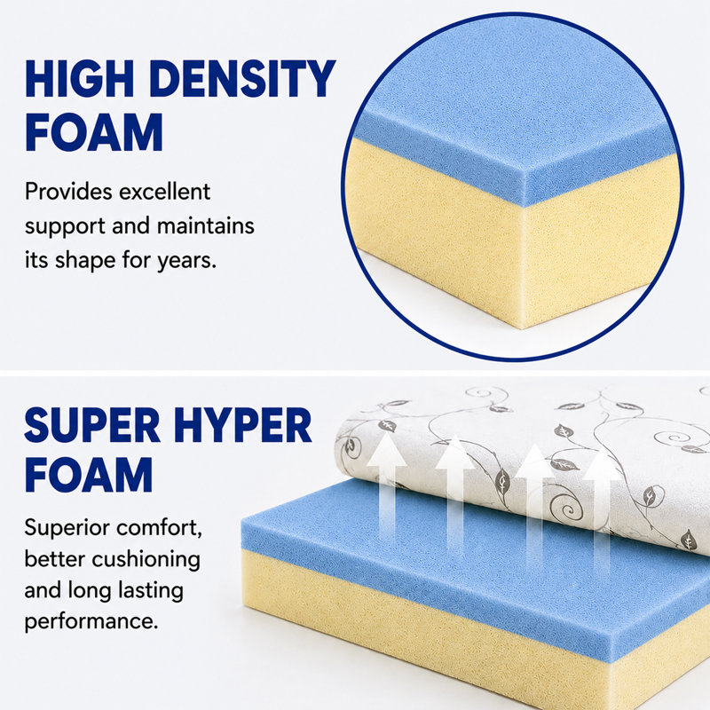 10-Inch High-Density Cooling Gel Memory Foam RV Mattress Replacement, Medium Firm, Camper Vans, 75" X 32", 10", 75" x 32"