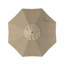 Parasol de marché 90 po Sunbrella-88362562