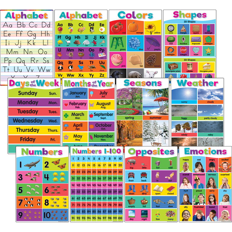 Ensemble de petites affiches colorées