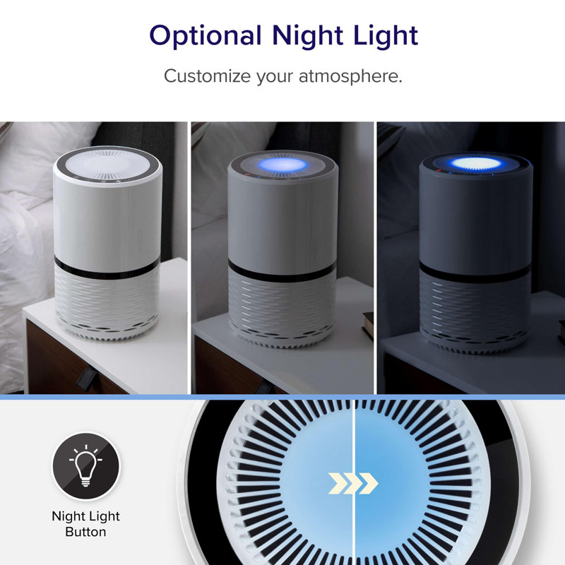 Air Purifiers for Home, High Efficient Filter for Smoke, Dust and Pollen in Bedroom, Filtration System Odour Eliminators for Office with Optional Night Light, LV-H132 1 Pack
