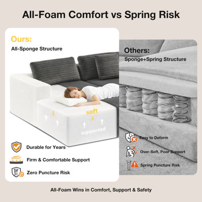 Abdou 35.4" Compression Ottoman, Corduroy Cloud Couch, Black