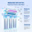 Système de filtration sous-évier 7 étapes Apec Water Ph +