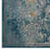 Cynara Distressed Floral Vintage Medallion 5x8 Area Rug in Silver Blue Teal and Beige by Modway