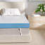Surmatelas en rayonne de bambou à mémoire de forme en fibre de coton et éponge ordinaire-1849424569
