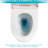 Ceramic Toilet - Construction, Dual Flush, Silent Flushing Seat High Temperature Fired, Soft Closing